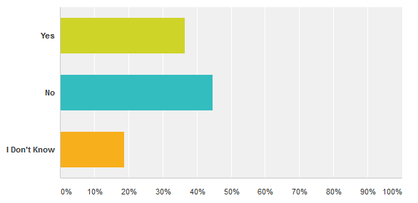surveyfull.png