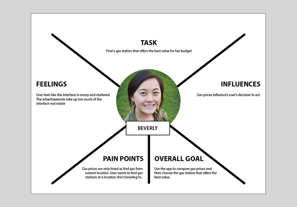 empathy-map-3a.jpg