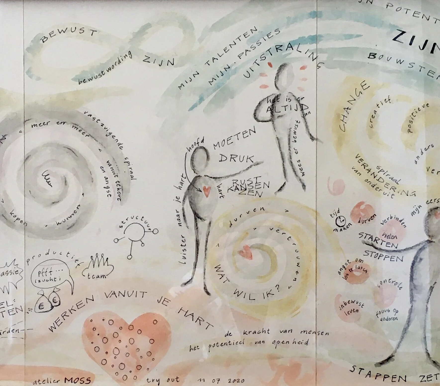 Werken vanuit je hart - pinkstermaandag 24 mei 2021 in Korbeek-Dijle