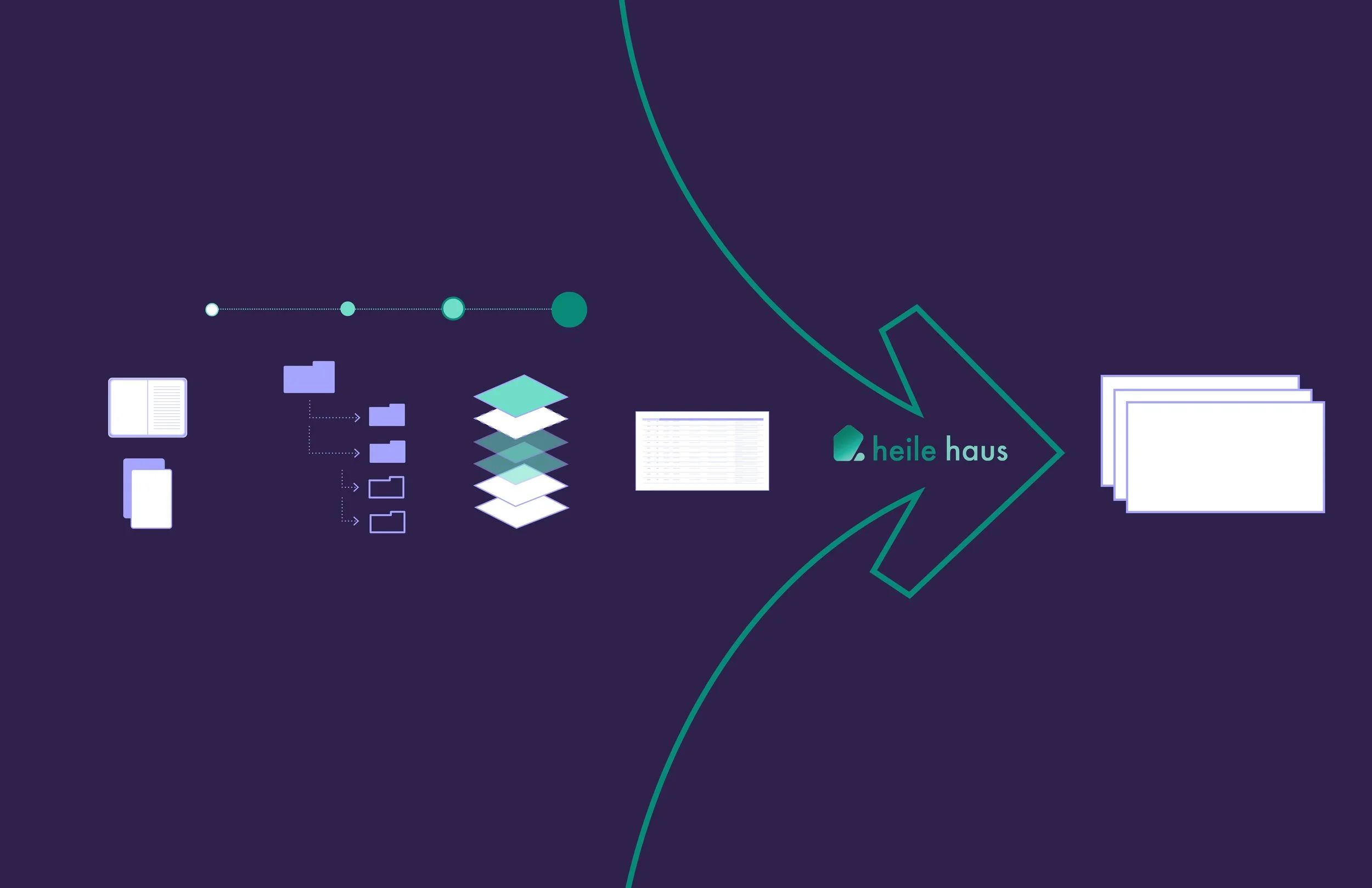 heilehaus-banner-0.jpg