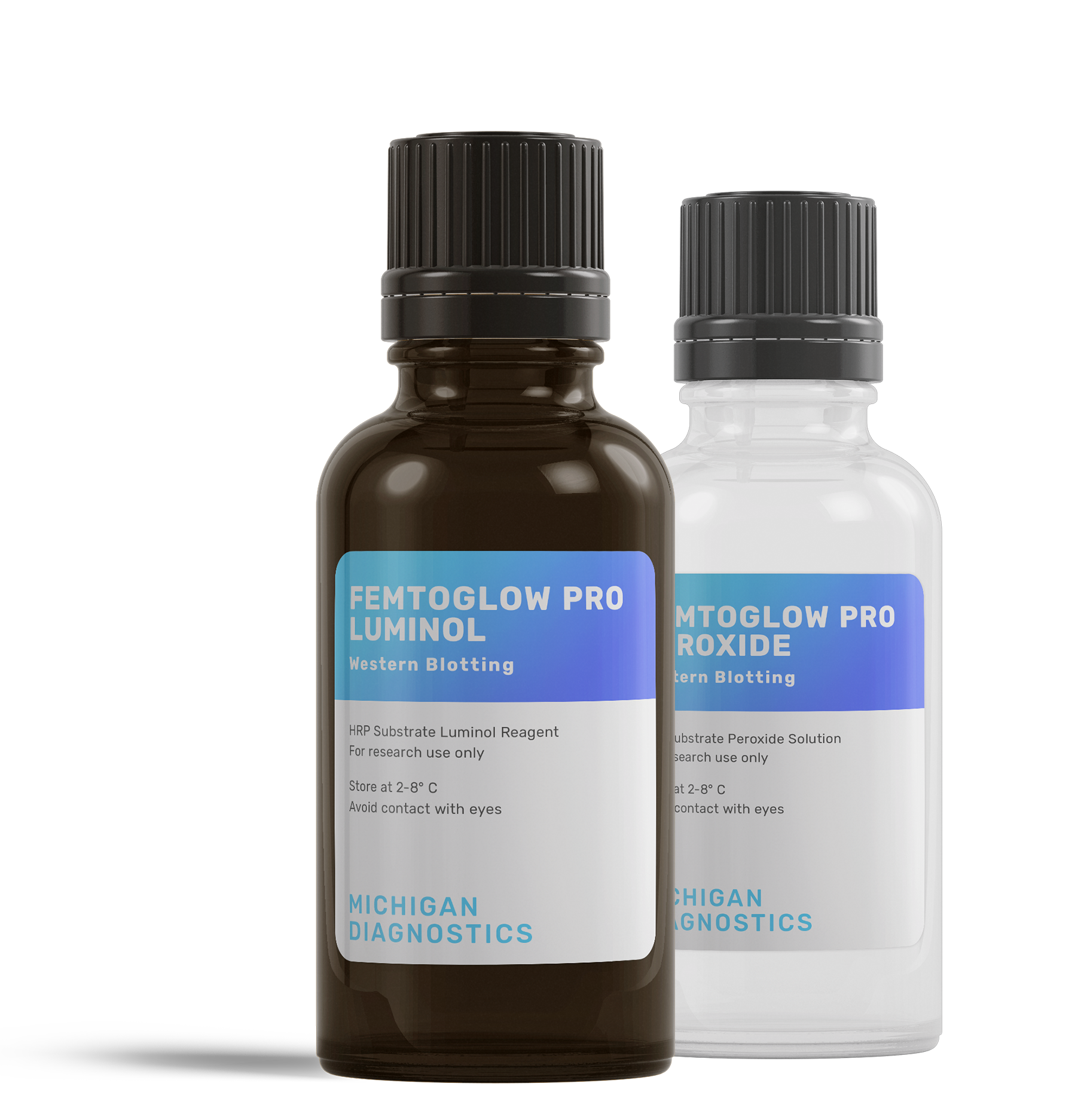 FemtoGlow Pro: Western Blotting