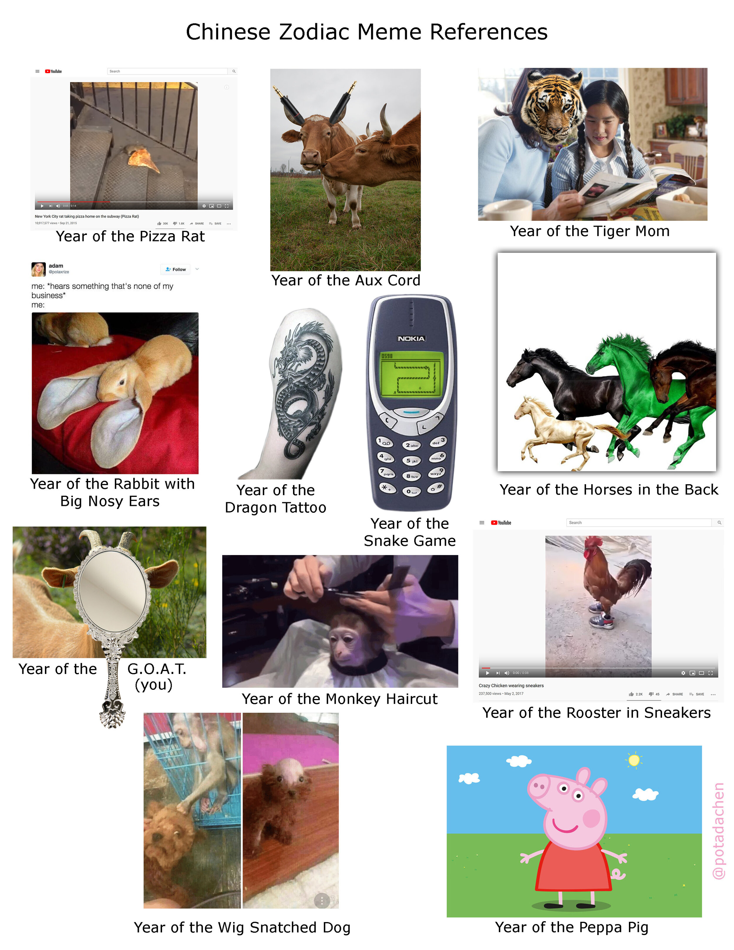 zodiac reference sheet updated.jpg