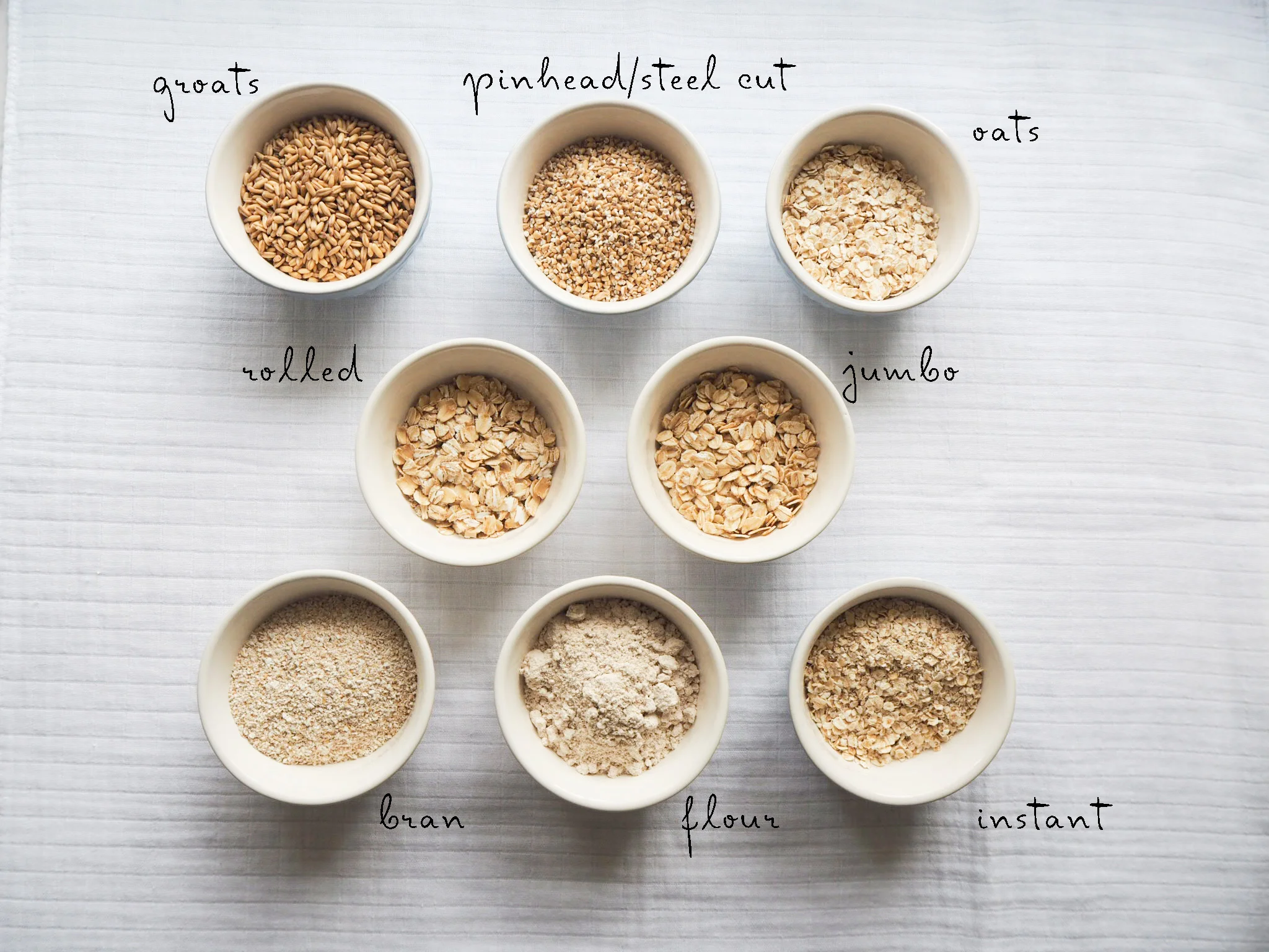 oats guide.jpg