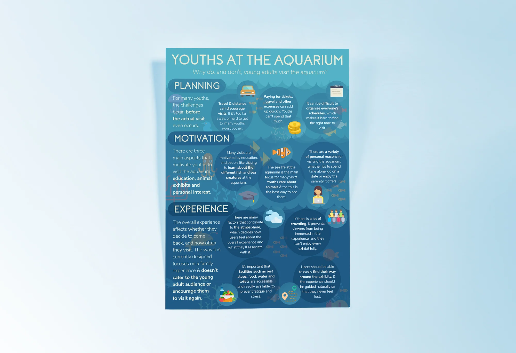 aquarium-poster1.jpg