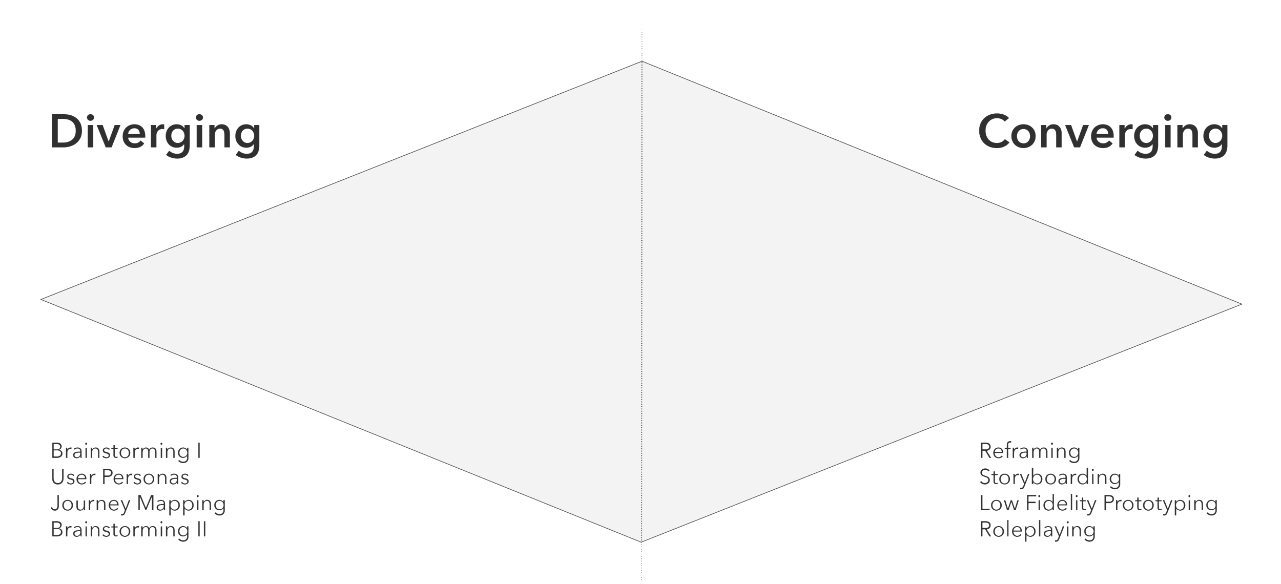 OzCHI_Presentation-12.png