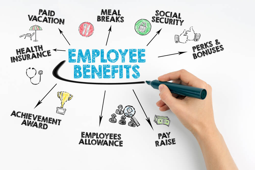 Employee-Benefit-Plans-What-Benefits-Are-Right-for-You-and-Your-Employees-2.jpg
