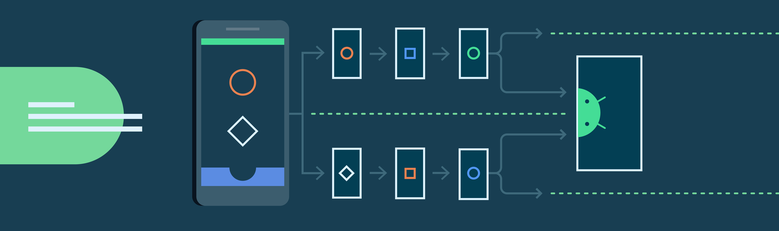 android-Using-Hilts-ViewModelComponent-header.png