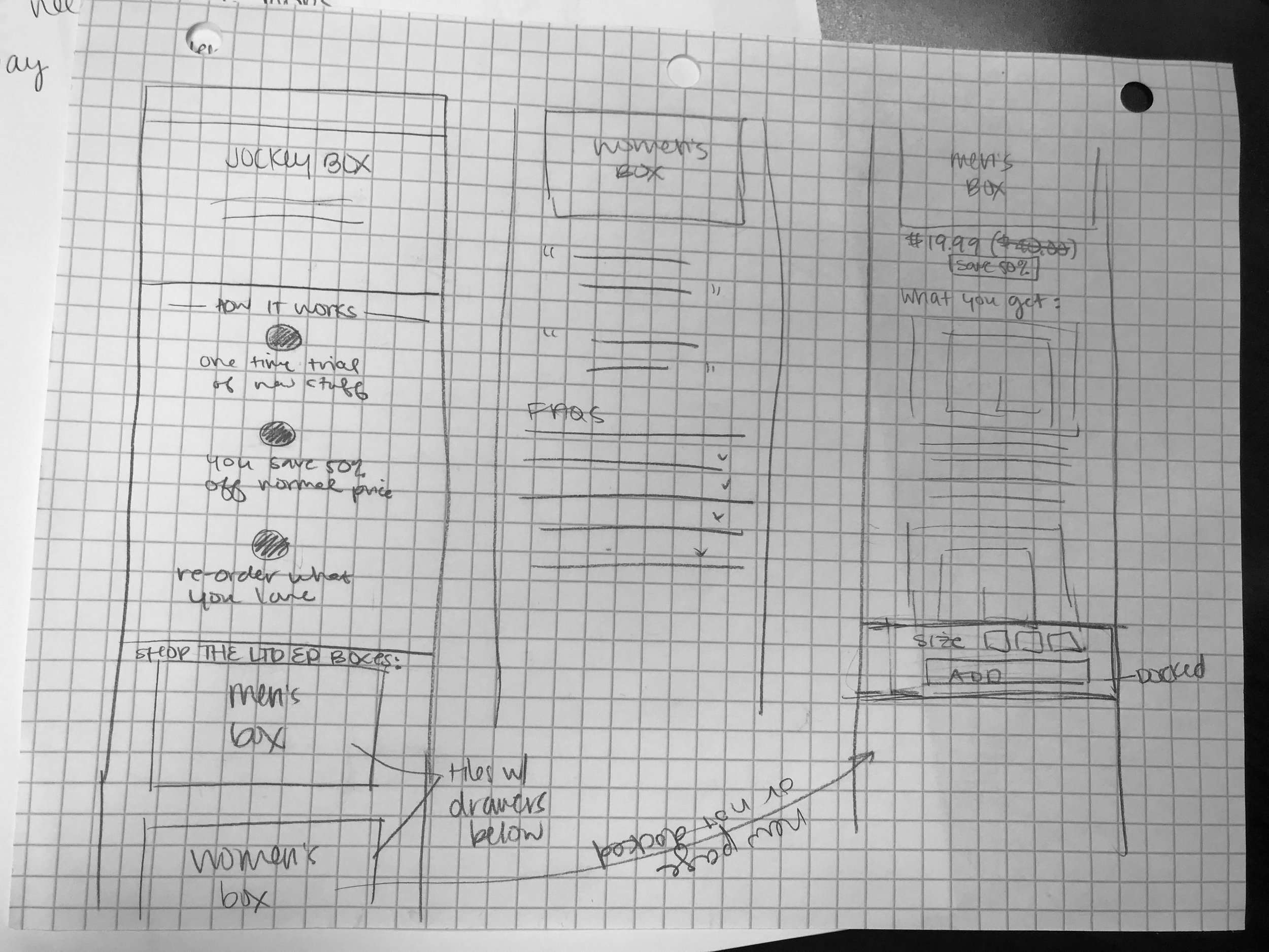 wireframe sketch