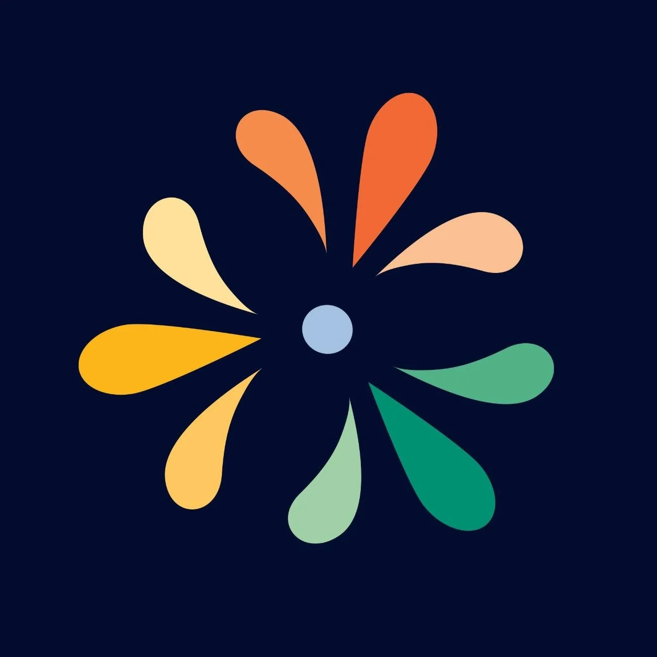 Warrick County Community Foundation