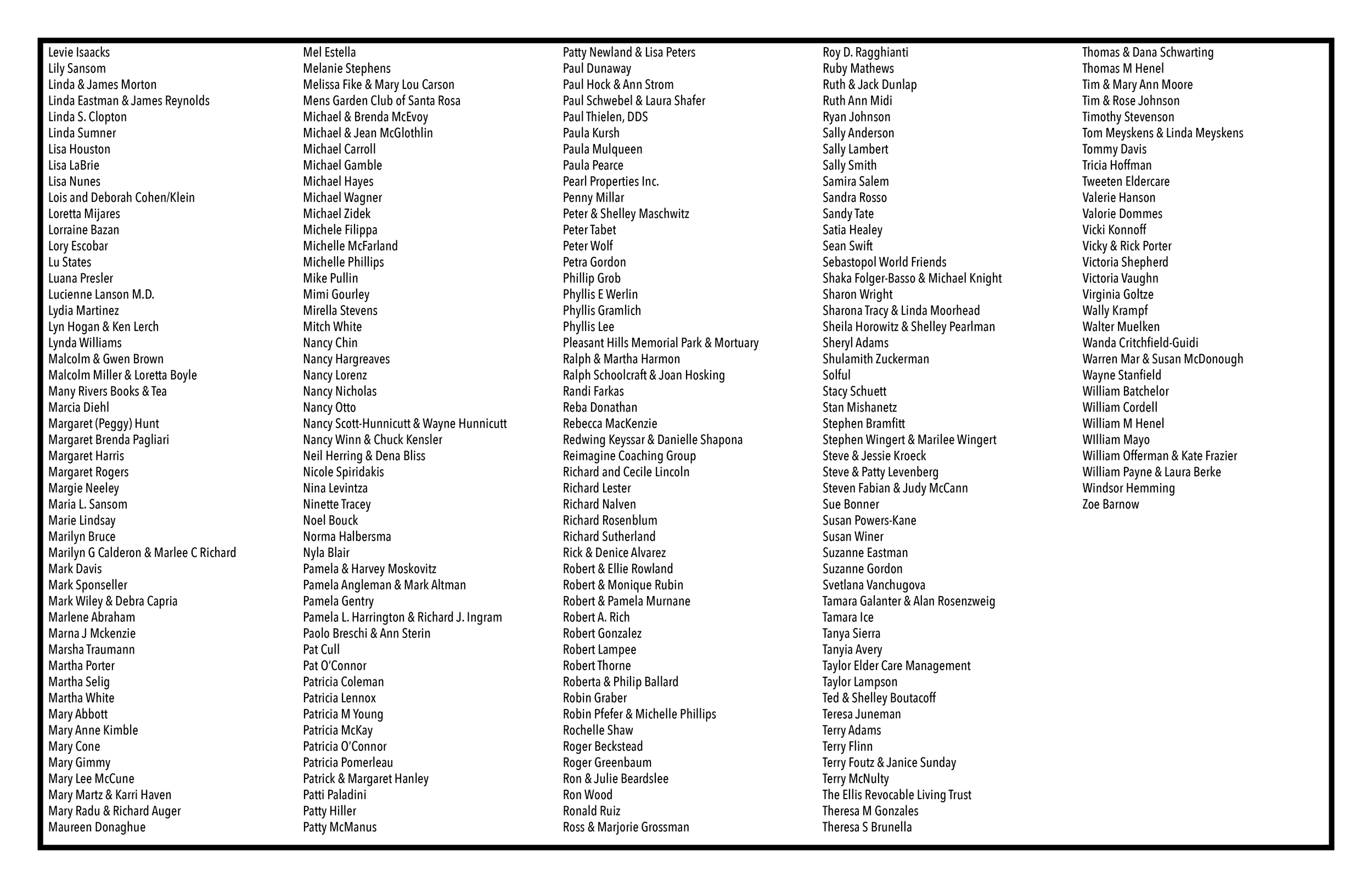 A printed list of donor names arranged in columns.