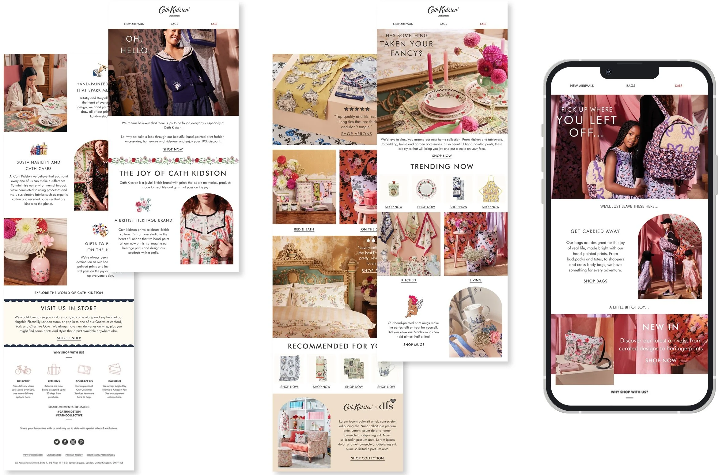 CATH KIDSTON LIFECYCLE EMAILS