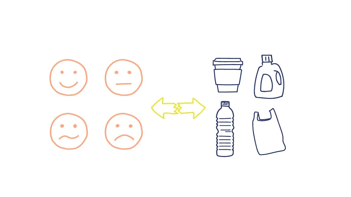 We feel separate from the things in our lives, yet are inherently connected to them