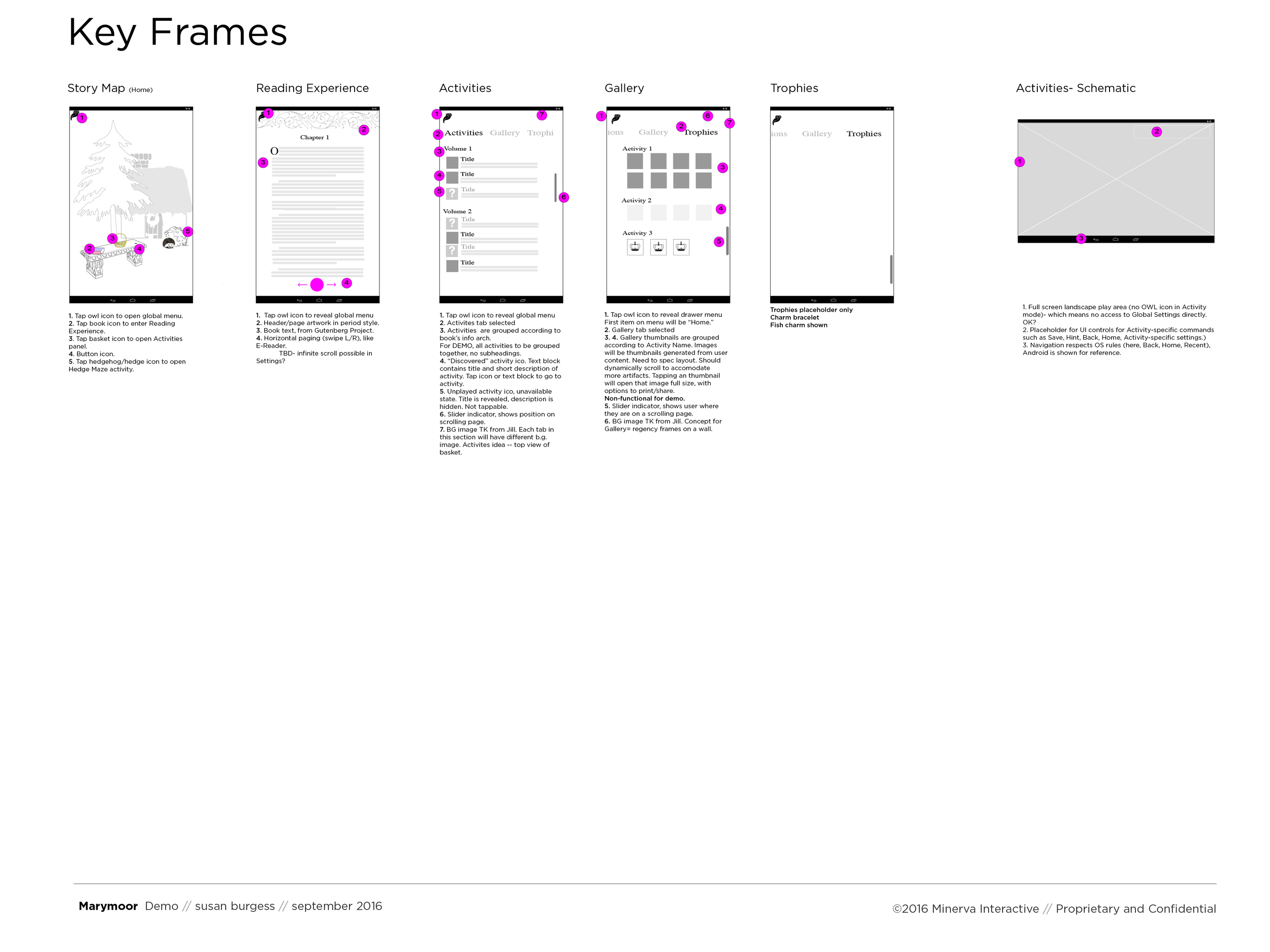 Wireframe - early user flow for primary screens