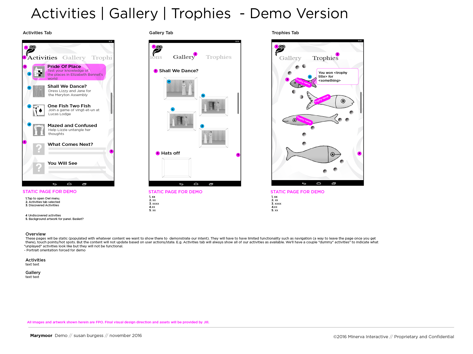 Activities, Gallery & Trophies System