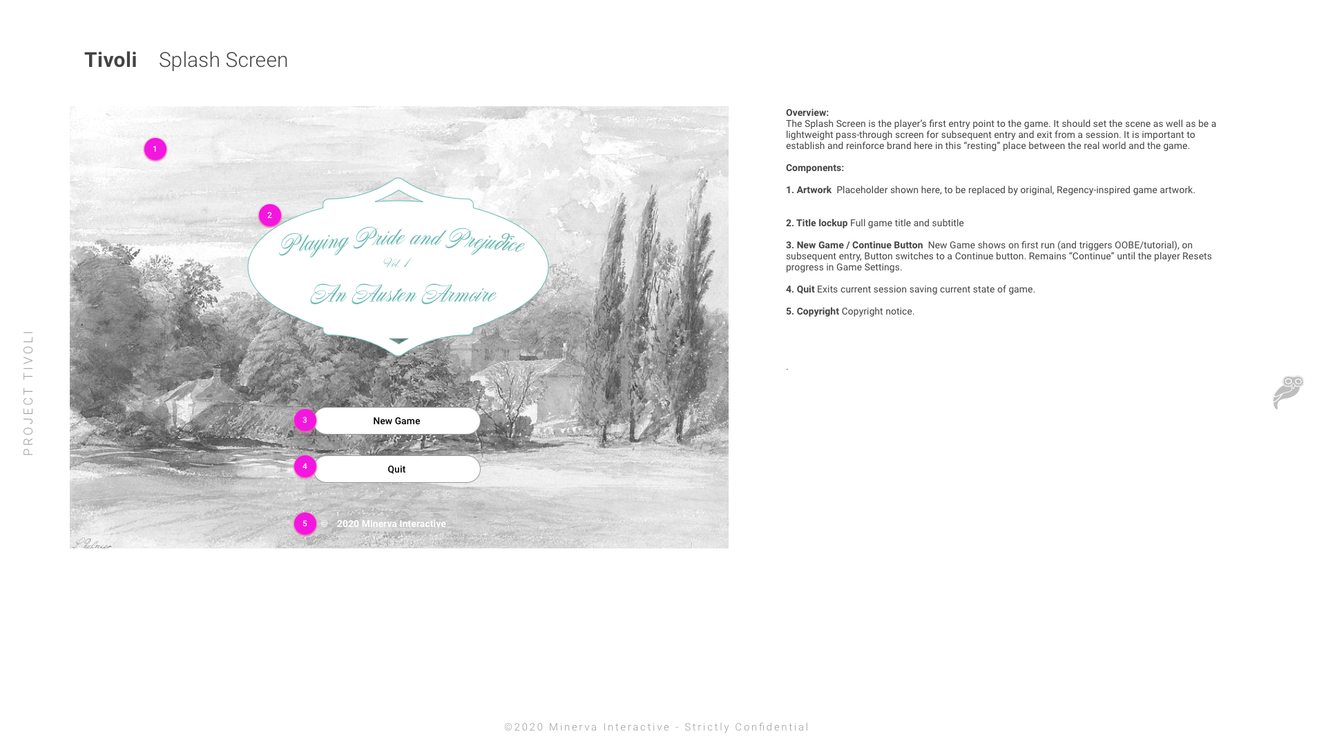 Tivoli Story Map Wireframe