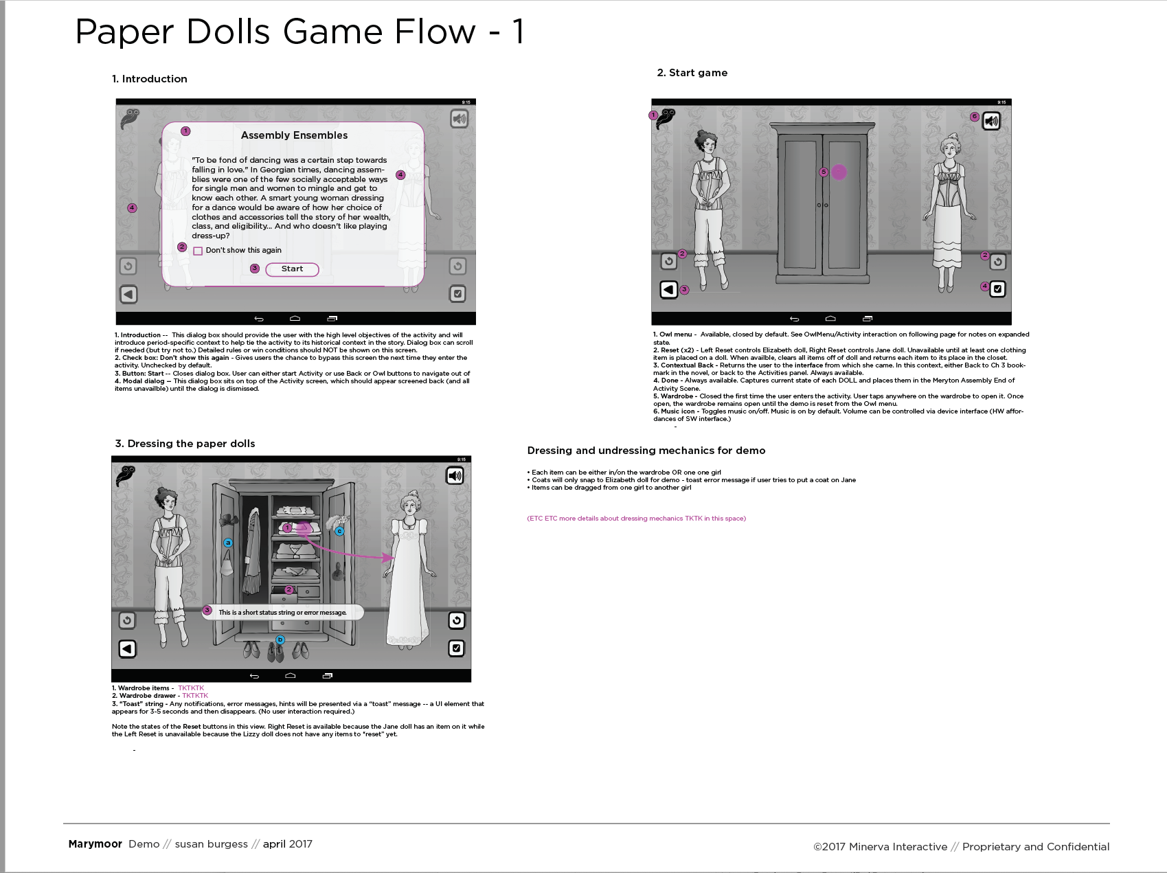 Paperdolls Wireframe