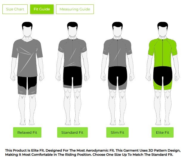 SRR Tri Suit elite fit.jpg