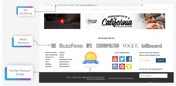 Beloved Shirts' online validation with an SSL certificate and verification badges.
