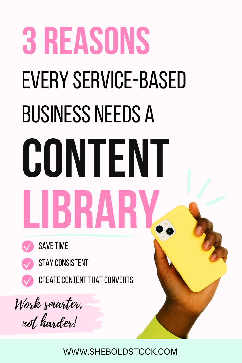 How to Create Content Faster with a Content Library