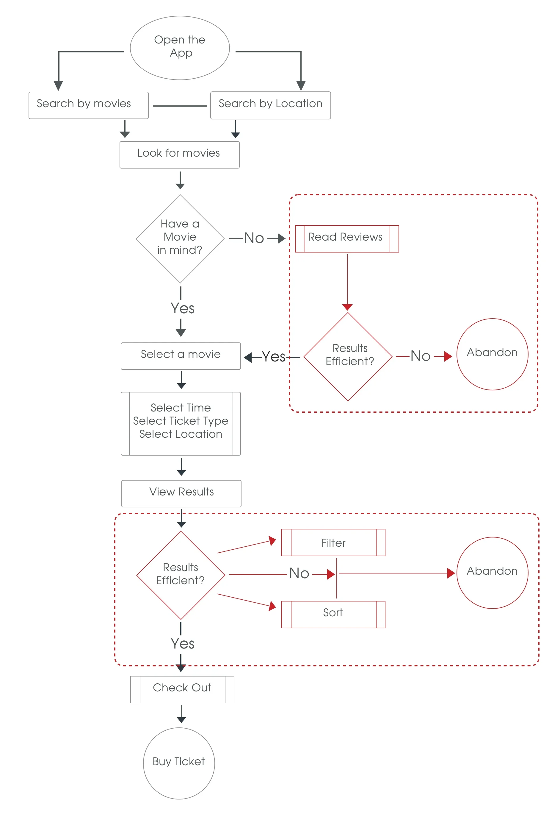 taskflow.jpg