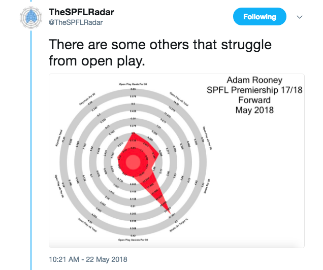 Screen Shot 2018-05-22 at 8.54.47 PM.png