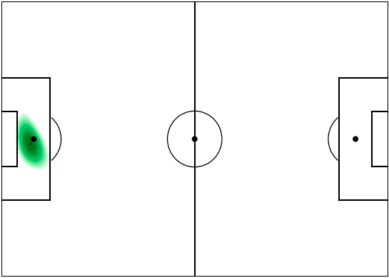 Kamberi.png