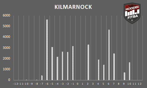 Killie.png