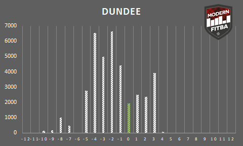 StMirren.png