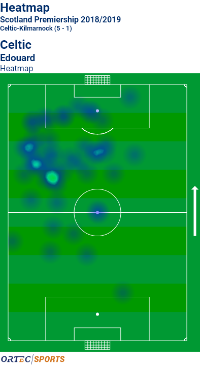 Edouard heat map v Kilmarnock.png