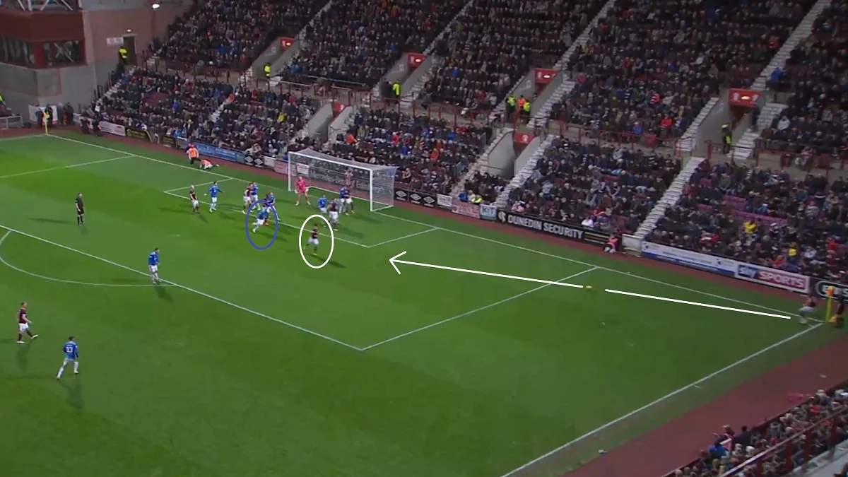 Hearts corner v man-marking 1.jpg