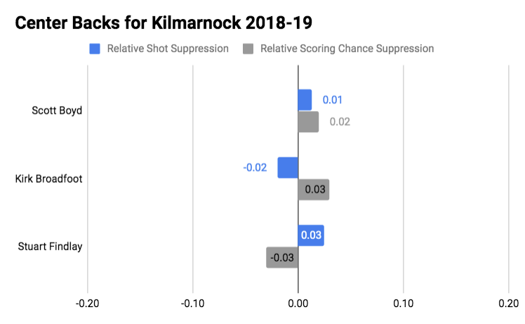 Screen Shot 2019-06-01 at 6.15.02 PM.png