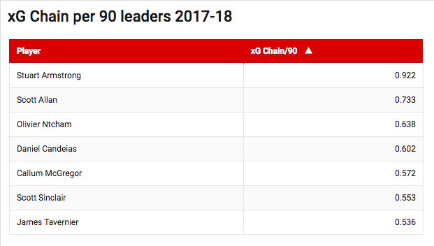 Screen+Shot+2018-07-15+at+10.48.29+AM.png