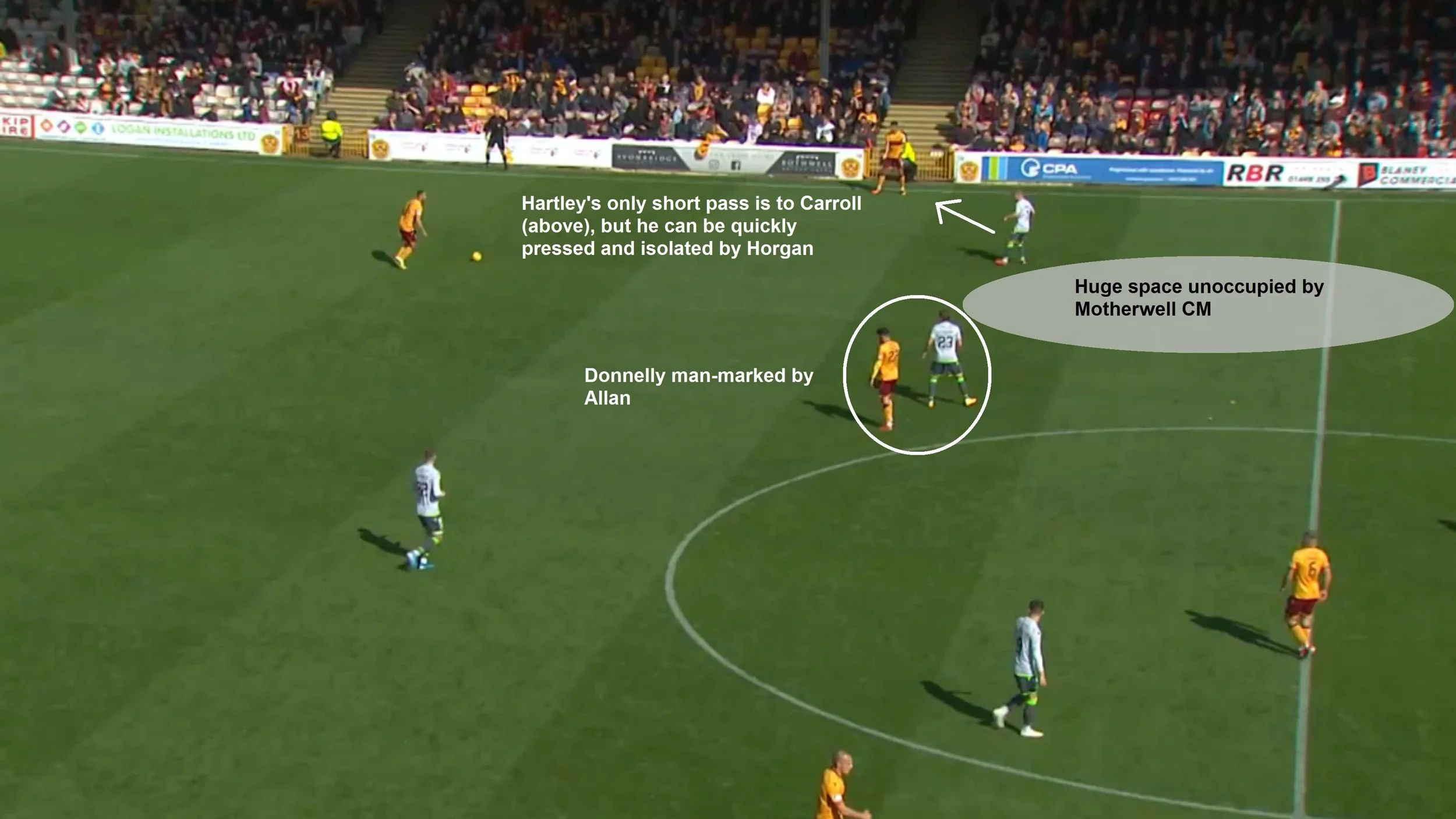 Motherwell short.jpg