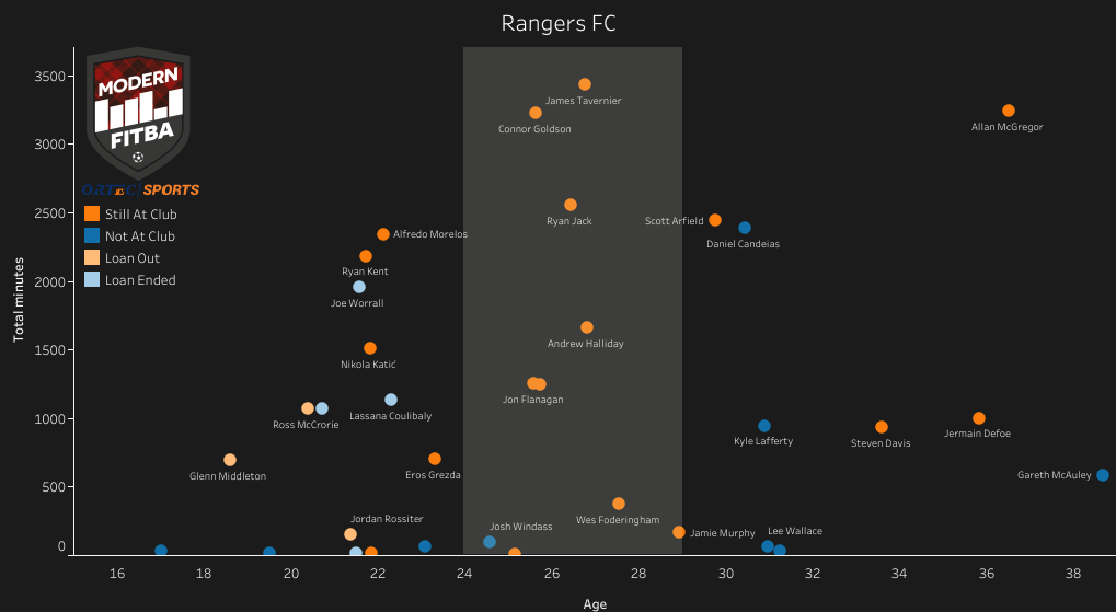 Dashboard 1 (26).png