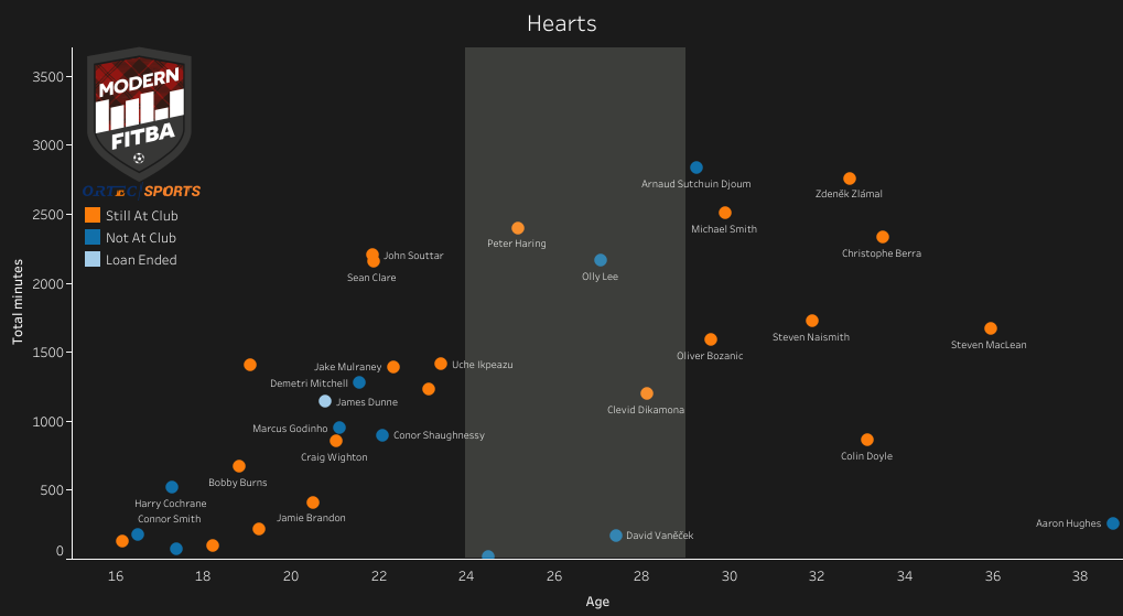 Dashboard 1 (21).png