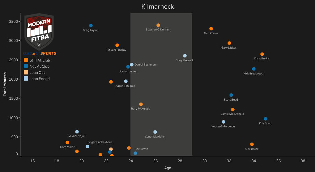 Dashboard 1 (24).png