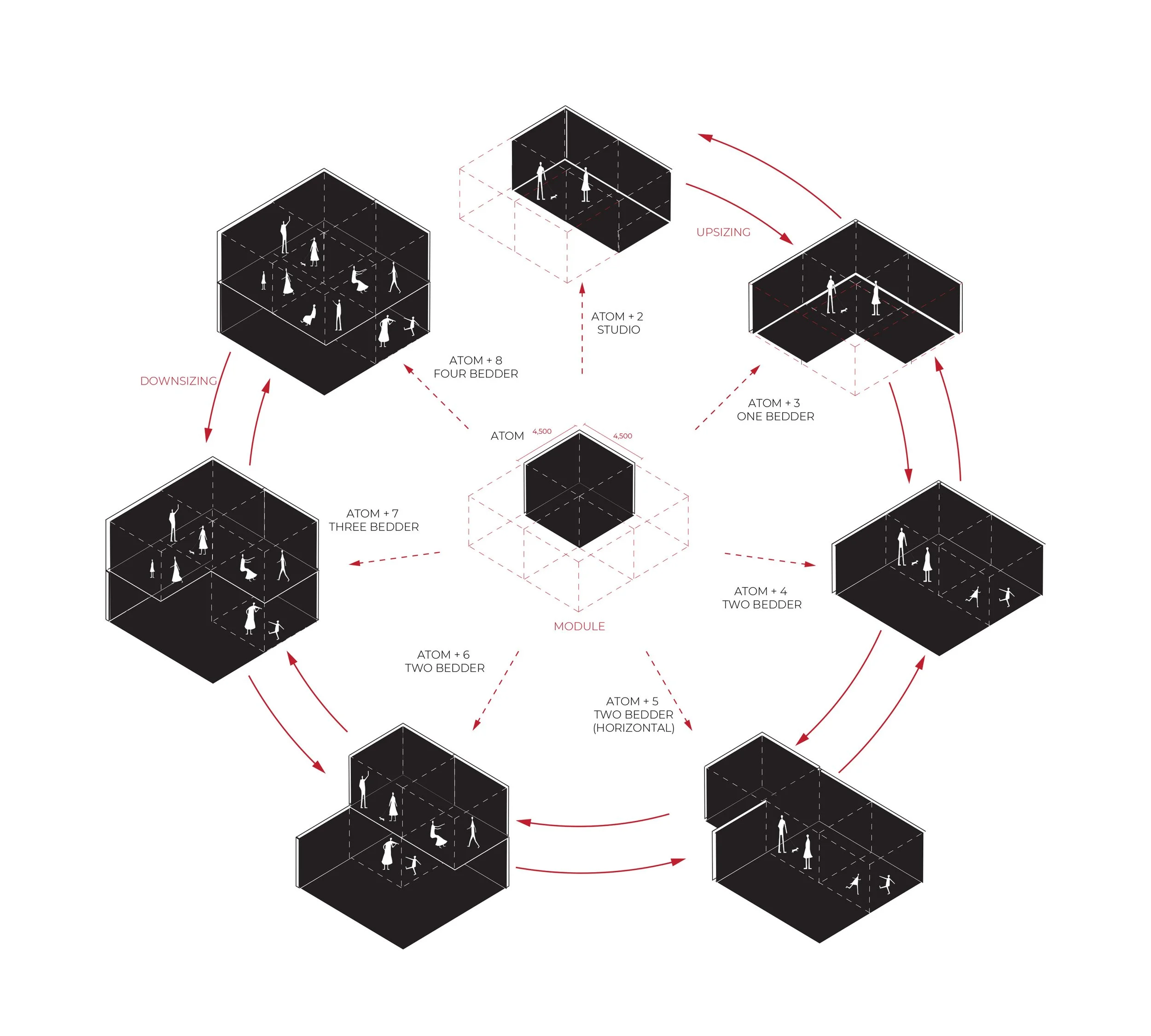 future-homes-victoria-spiralarchitectslab-diagram01.jpg