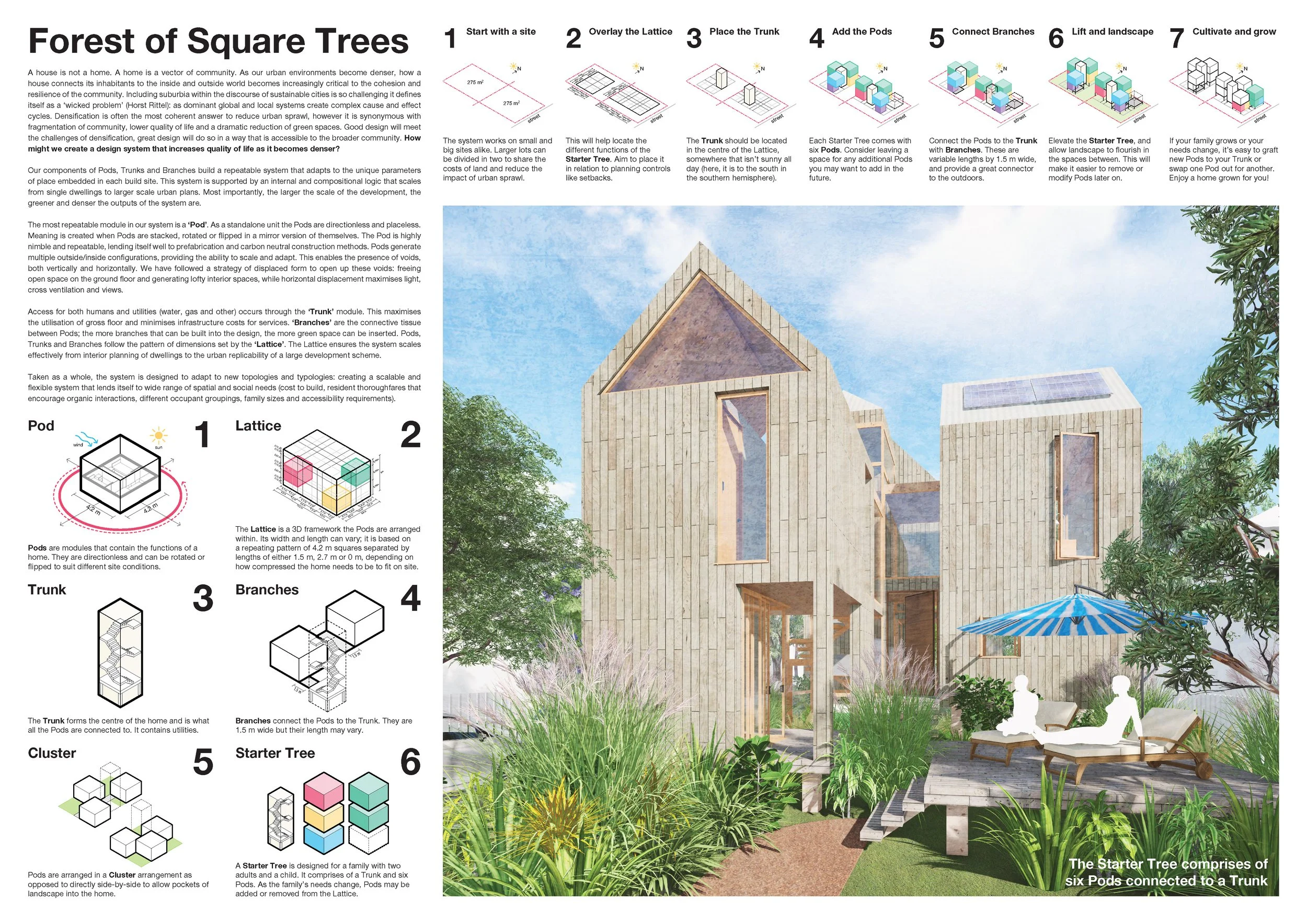 Modular Home Design Challenge Panels_Page_1.jpg