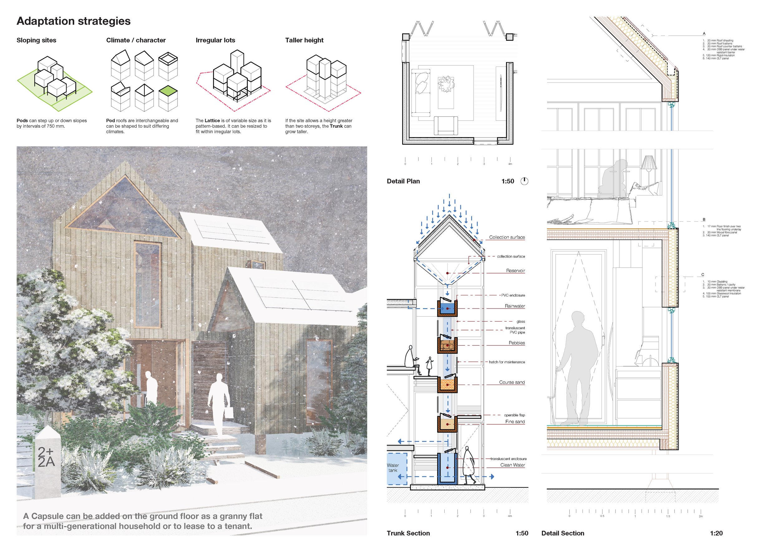Modular Home Design Challenge Panels_Page_4.jpg