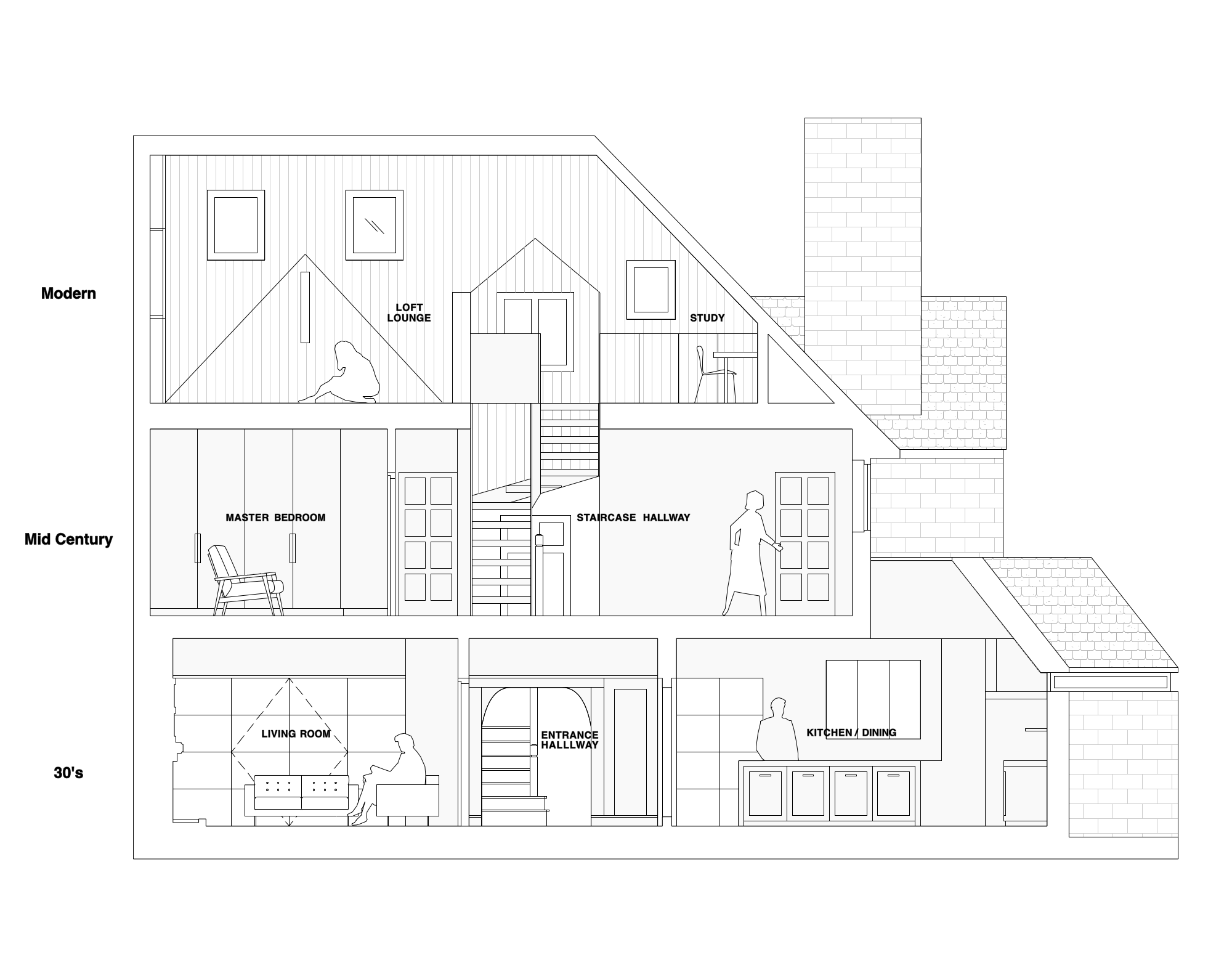 Proposed Section