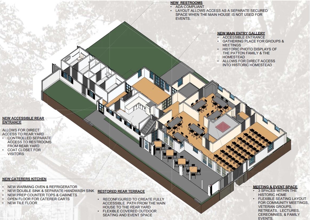 Rendering by Spencer, Sullivan & Vogt of possible interior configuration layouts