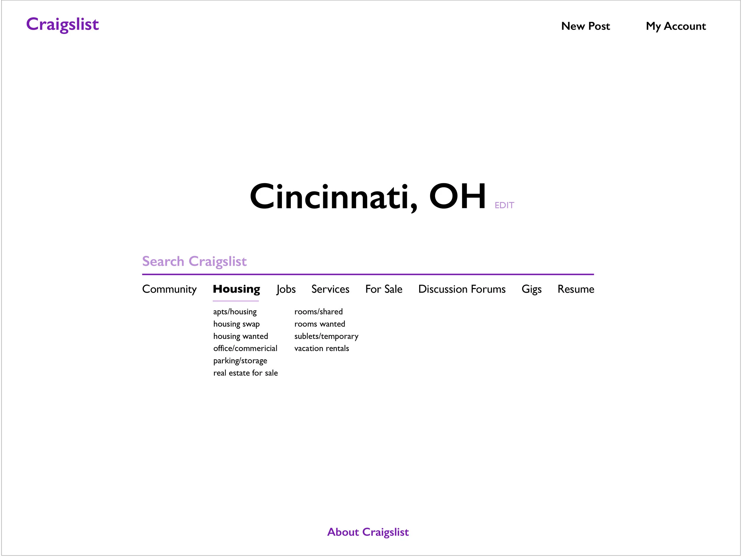Craigslist Cincinnati Ohio Hamilton Man Loses 2 500 To Craigslist