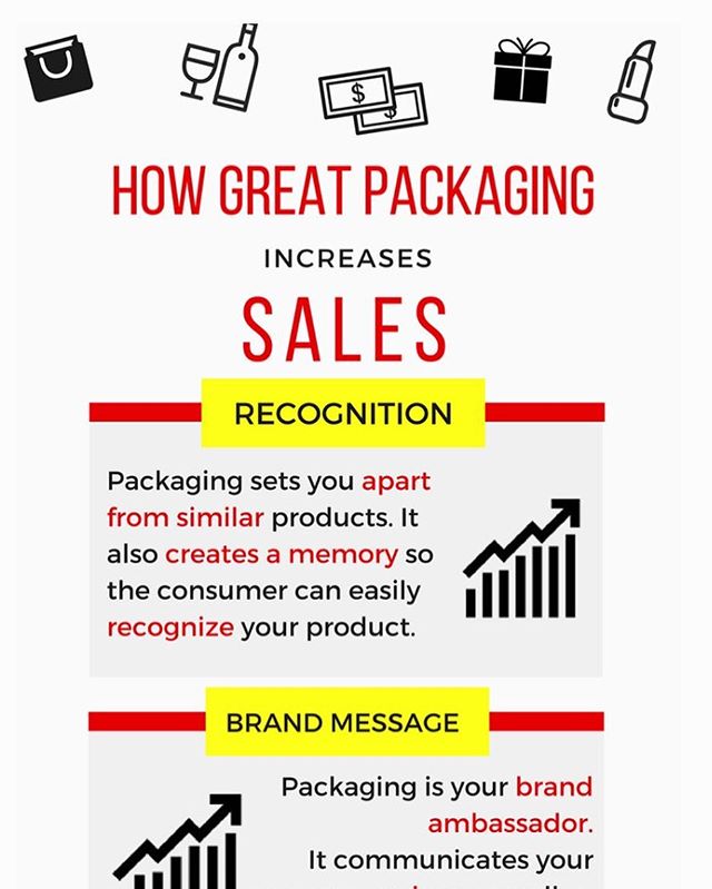 Attractive packaging supports higher sales! See more #ontheblog [link on the profile] 📊 💵 -
-
For #custompackaging that supports your sales goals, call Graphic Finishers! (714) 633-3310
-
-
-
#custombox #sales #marketing #branding #retailpackaging 