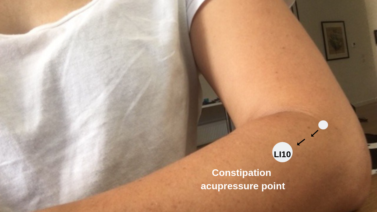 Acupressure for Constipation — Christine Lee Chinese Medicine