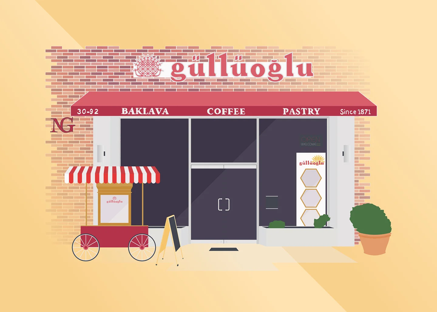 Güllüoğlu, 31st Street, Queens