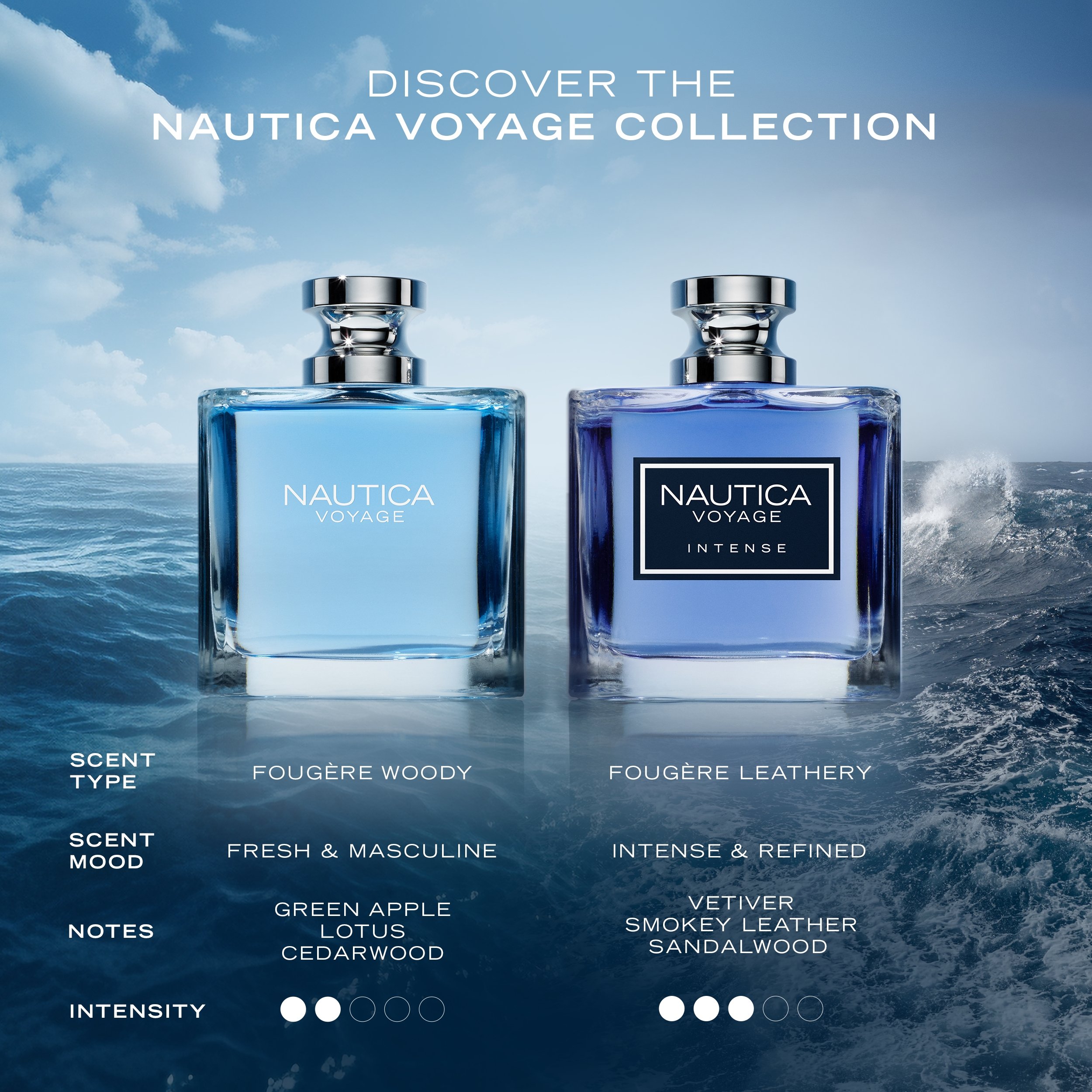 Nautica_Voyage_Intense_EDT_SI_7.psd-JPG-300dpi.jpeg