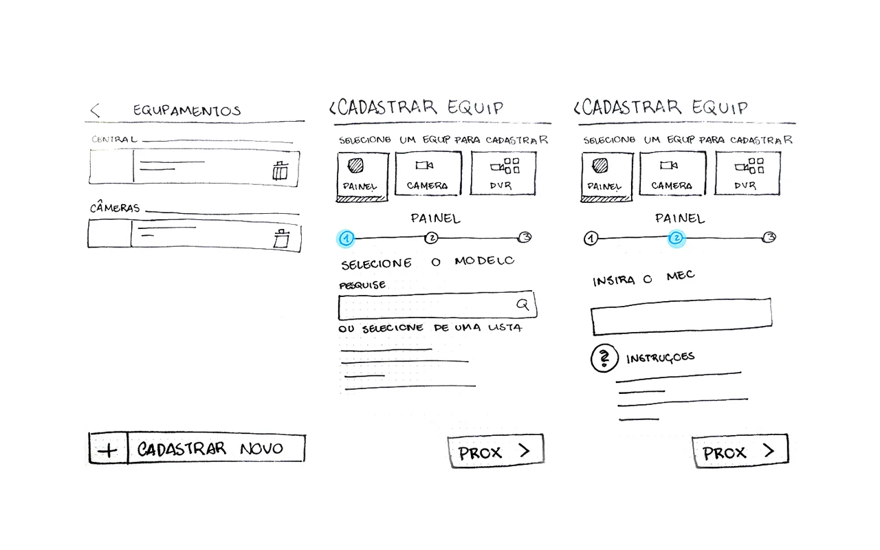 First sketches on the wizard solution
