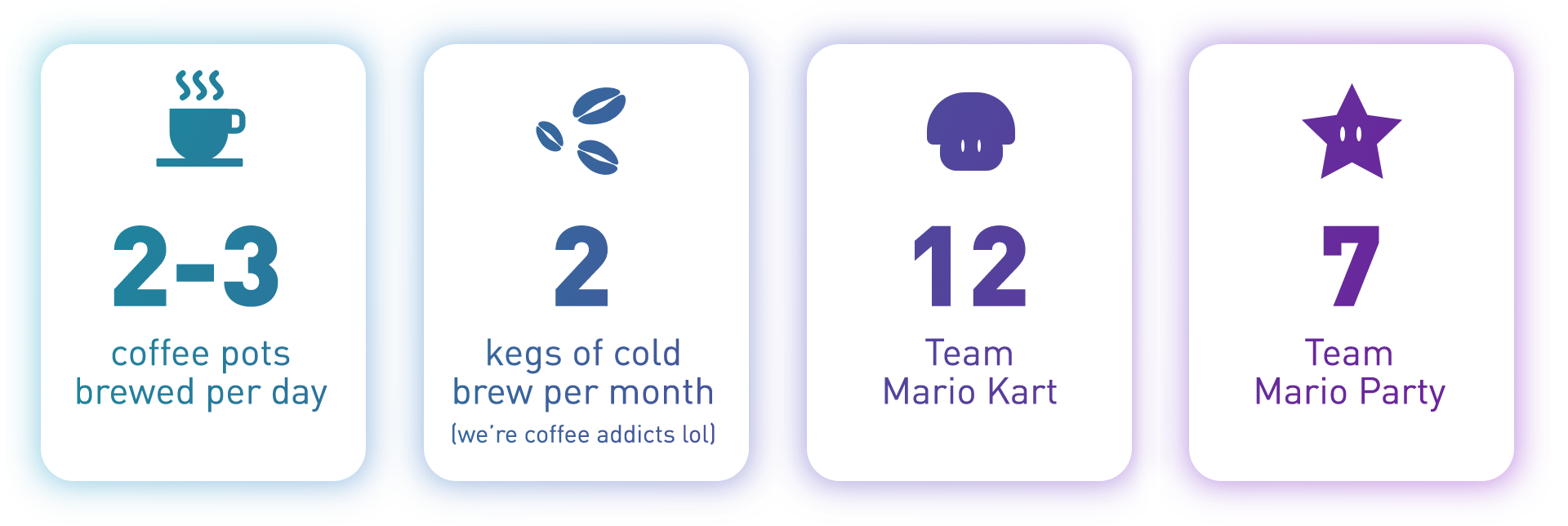 20190827_Stats.png