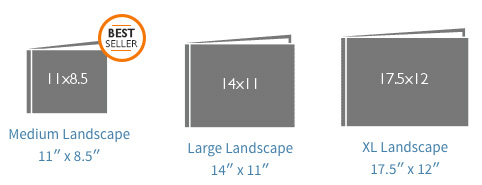 sizes