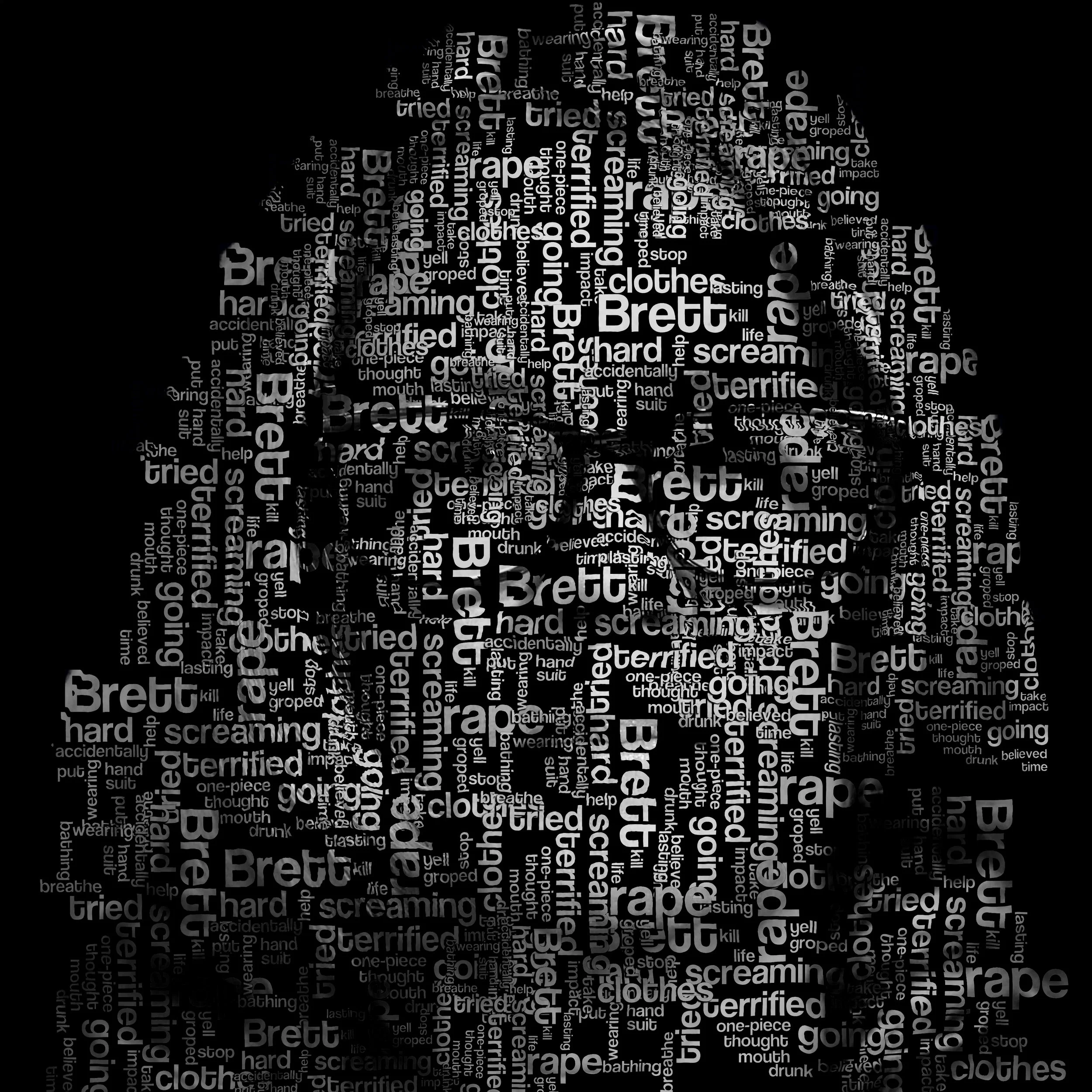 Dr. Christine Blasey Ford, Testimony to Congress